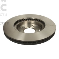 Тормозной диск передний TRW DF4486 HONDA CIVIC