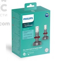 Автолампа  светодиодная  PHILIPS PS 11366 ULW X2 