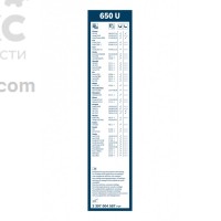 Щетка стеклоочистителя Bosch BO 3397004587