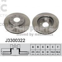 Тормозной диск передний Nipparts NIP J3300322 KIA 